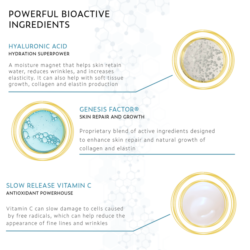 OMEGA RESTORATIVE SERUM
